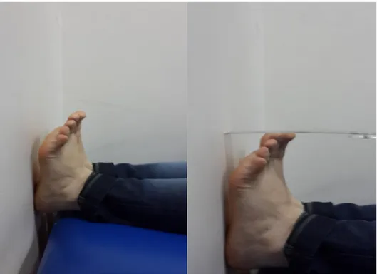 Şekil 3.3. Ayak bileği dorsifleksiyon hareketinin esnekliğinin ölçümü 