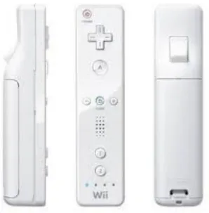 Şekil 2.8. Wii remote yandan, önden, arkadan görünüm 