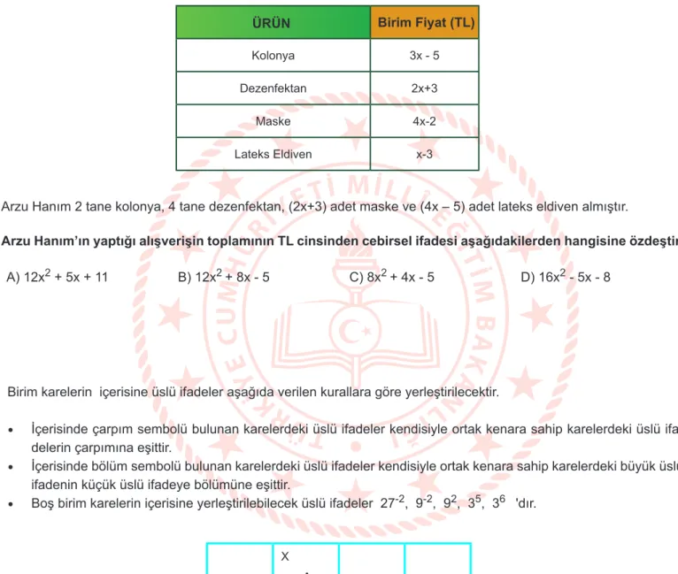 Tablo :   Ürünlerin Birim Fiyatları