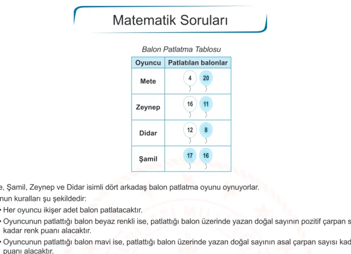 Şekil 1 Şekil 2 Şekil 3
