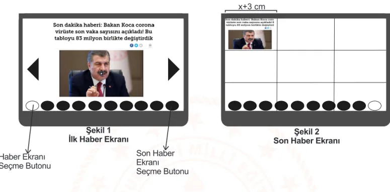 Şekil 1 İlk Haber Ekranı