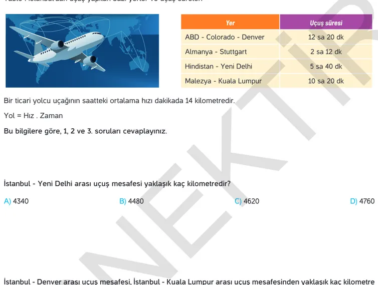 Tablo : İstanbul’dan uçuş yapılan bazı yerler ve uçuş süreleri 