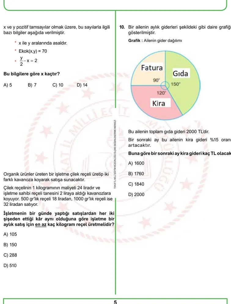 Grafik : Ailenin gider dağılımı