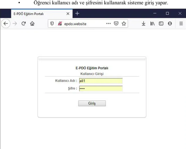 ġekil 1. Sanal Öğrenme Ortamına GiriĢ 