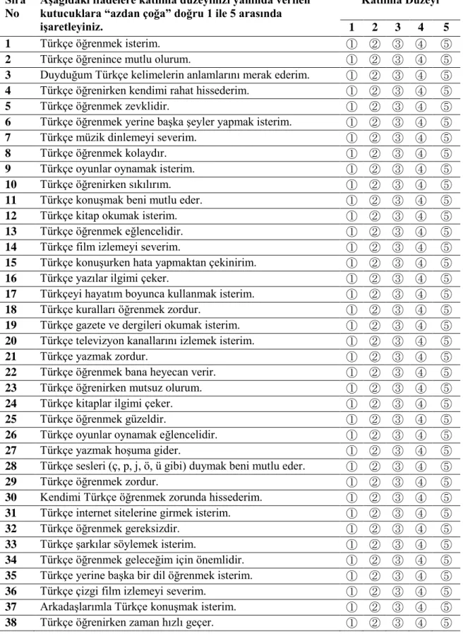 Tablo 10. Yabancı Dil Olarak Türkçe Öğrenen Çocuklara Yönelik Taslak Tutum Ölçeği  Sıra 