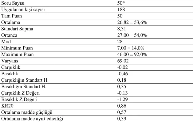 Tablo 10. Başarı Testi İçin İstatistikler 