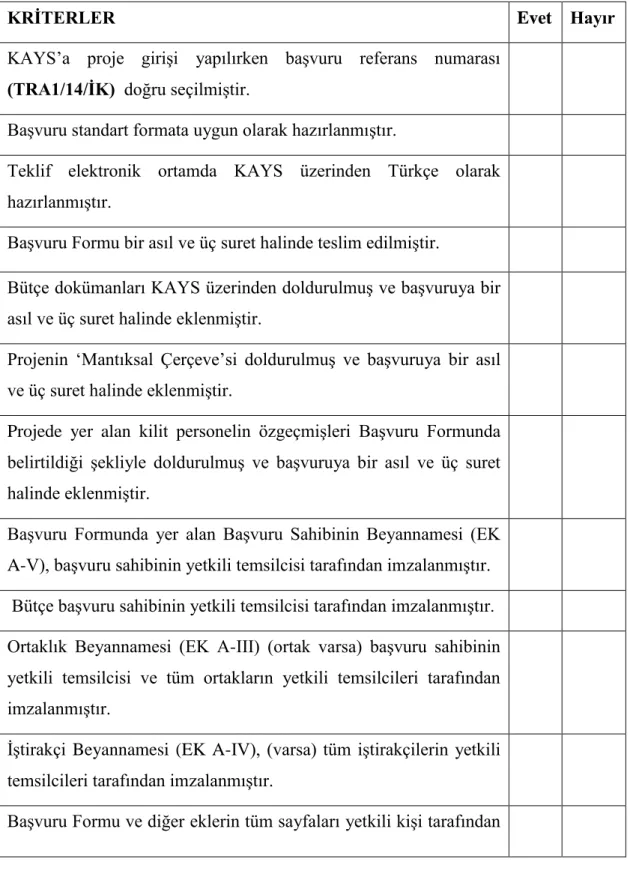 Tablo 1-2: İdari Kontrol Listesi 