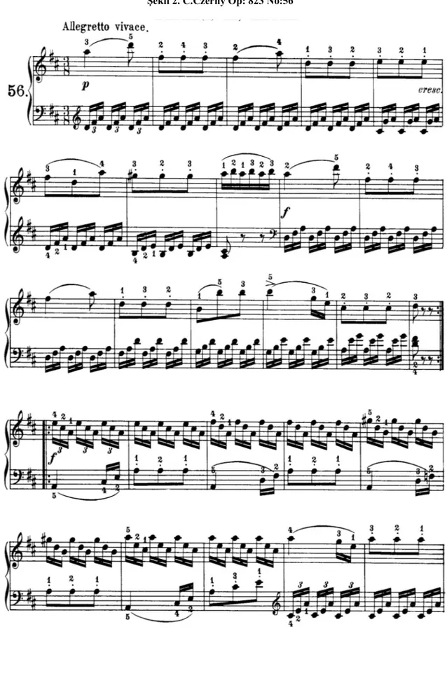 Şekil 2. C.Czerny Op: 823 No:56 