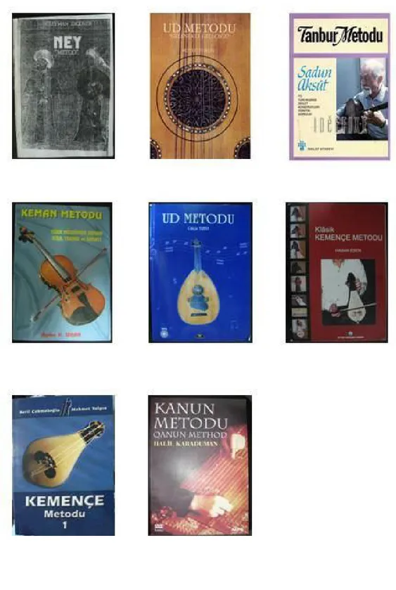 Şekil 1. Geleneksel Türk Müziği Çalgılarına Yönelik Bazı Metot Kitaplar 