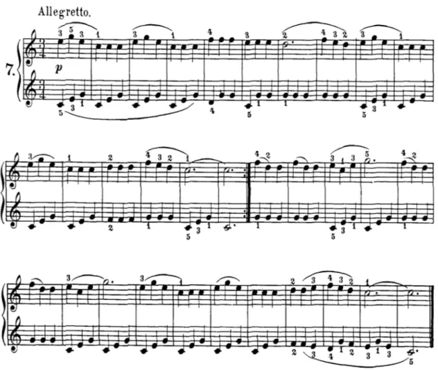 Şekil 1. C.Czerny Op: 823 No:7 