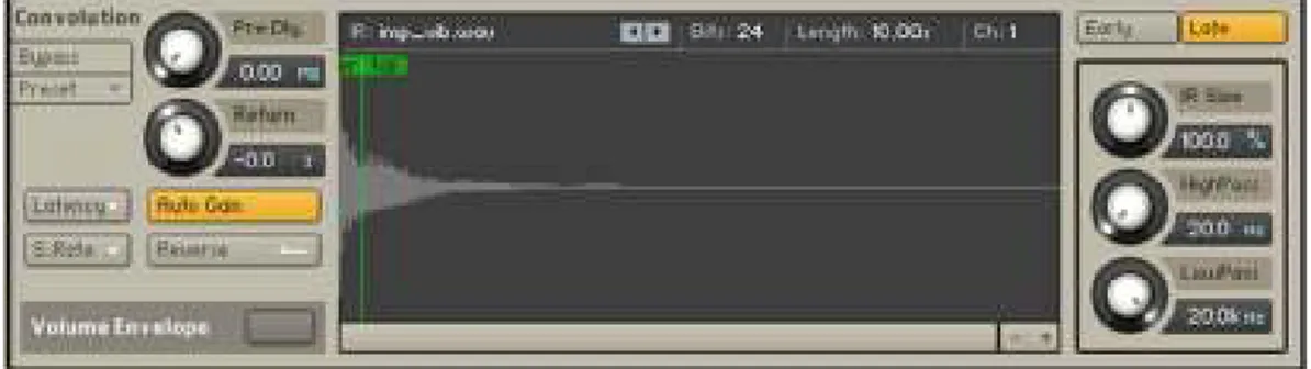 Şekil 12 – NI Kontakt 4 içerisinde bulunan konvolüsyon işlemcisi 