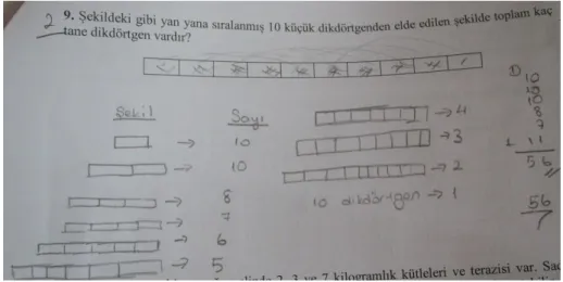 Şekil 3.  14. Problemi basitleştirme stratejisine ait problem için öğrenci çözümü 
