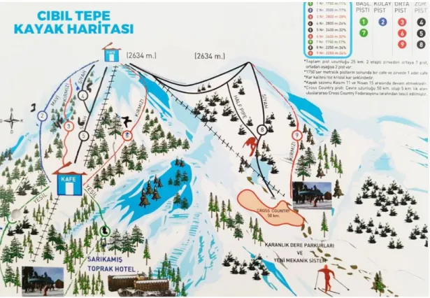 Şekil 3. Sarıkamış Kayak Merkezi Pist Haritası 