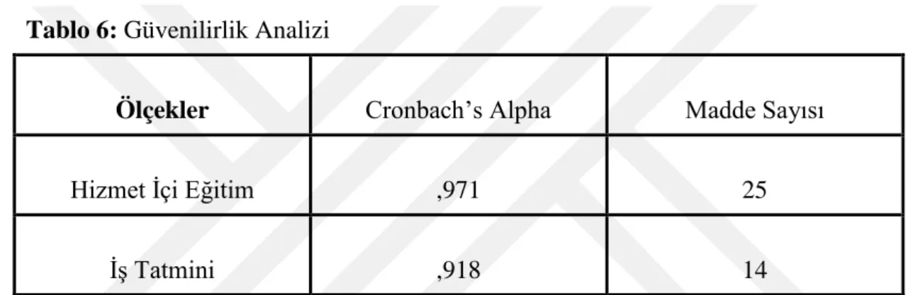 Tablo  6’da  hizmet  içi  eğitim  ile  iş  tatmininin  güvenilirlik  analizi  için  Cronbach’s Alpha kullanılmıştır