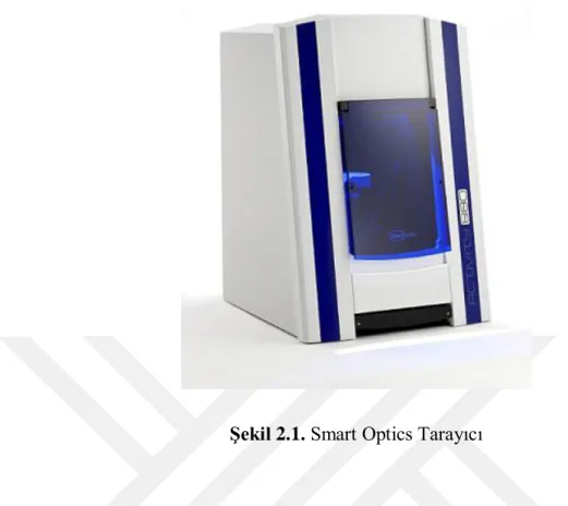 Şekil 2.1. Smart Optics Tarayıcı 