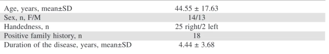 Table 1: Baseline characteristics of essential tremor patients