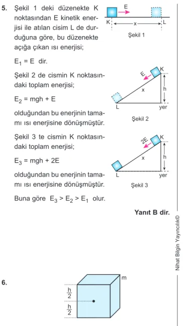 Şekil 1noktasından E kinetik 