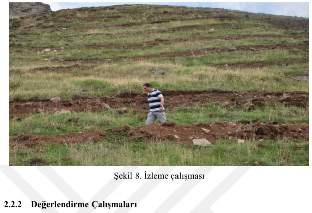 Şekil 8. İzleme çalışması 
