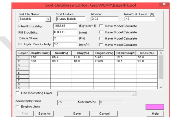 Şekil 37. Örnek Toprak Verilerinin Girilmesi 
