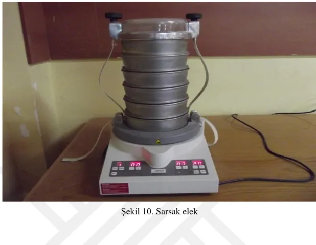 Şekil 10. Sarsak elek 
