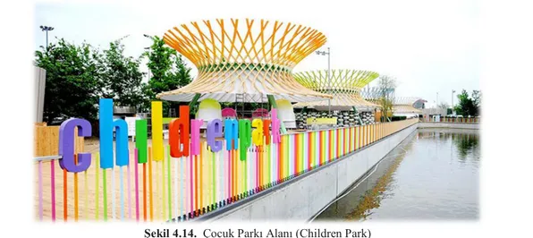 Şekil 4.14.  Çocuk Parkı Alanı (Children Park)                                                                                                                        