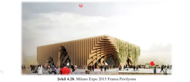Şekil 4.28. Milano Expo 2015 Fransa Pavilyonu                                                                                                                                                         