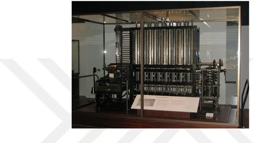 Şekil  2.  9. İlk  bilgisayar (https://www.webtekno.com/ilk-mekanik-bilgisayarin-mucidi- (https://www.webtekno.com/ilk-mekanik-bilgisayarin-mucidi-charles-babbage-ile-tanisin-h22565.html)  