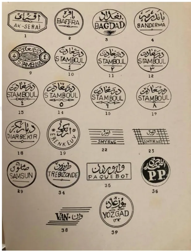 Şekil  2.22.  Osmanlı  Devleti’nde  1890-1919  yılları  arasında  pullar  üzerinde  bulunan  damgalar