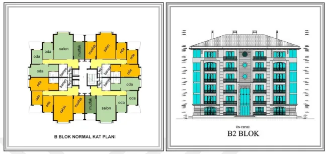 Şekil 4.36. ve 4.37. Ataköy Konakları B Blok normal kat planı ve görünüşü (Çalışkan,  2011) 