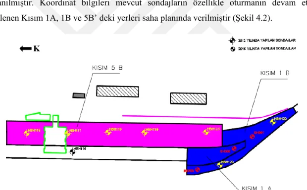 Şekil 4.2. Kısım 1A, 1B ve 5B' de yapılan sondaj yerleri 