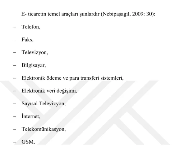 Tablo 9. Elektronik Ticaret Araçları  Uç Birim 