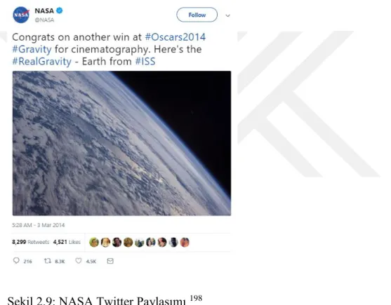 Şekil 2.9: NASA Twitter Paylaşımı  198