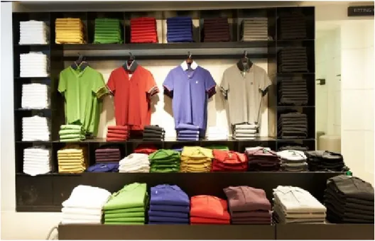 Şekil 3.10. Ürünlerin renklerine göre gruplandırıldıkları Benetton mağazası  