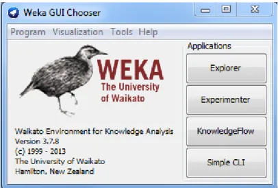 Şekil 4.1 Weka Menüsü