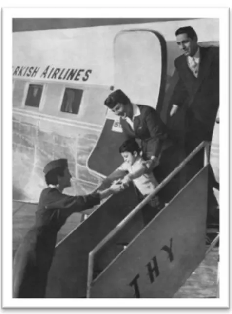 Şekil 3: Türk Hava Yolları Afişleri 1960 