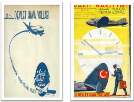 Şekil 10: Devlet Hava Yolları Afiş 1946-1947