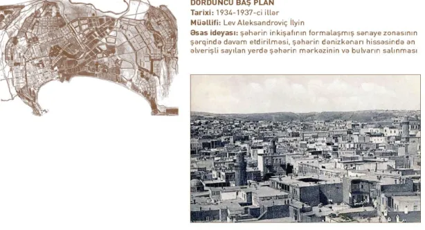 Şekil 3.4. Dördüncü Nazım İmar Planı (1934 – 1937 Yılları) 