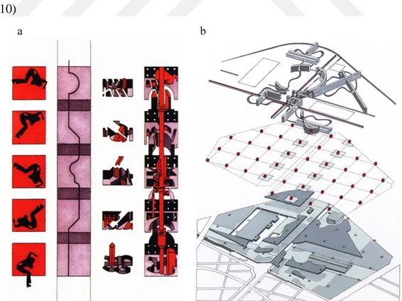 Şekil 3.20 : Nokta, çizgi ve yüzeylerden oluşan üç sistemin üst üste  düşürülmesiyle kurgulanan kentsel park (Tschumi, 2011)