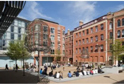 Şekil 2.6 Nottingham Lace Square, Nottingham, İngiltere (URL-10) 