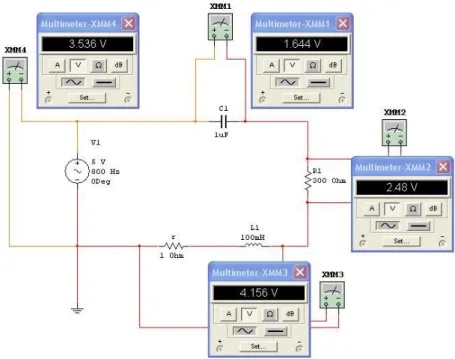 Şekil 2.13 Frekansı 800 Hz ve direnç 300Ω değerlerinde RLC devresi. 