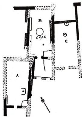 Şekil 2.3. Beycesultan evi (Cengiz Bektaş, 1996). 