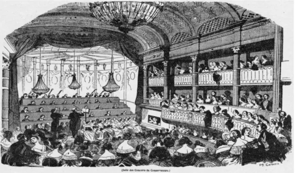Şekil 3.5 Paris Hall of the Conservatoire (1811), 1843’ de bir konser  (http://en.wikipedia.org/wiki/Conservatoire_de_Paris) 