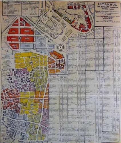 Şekil 4.9: Tarlabaşı, 1943-1944 (Pervititich, 2000) 