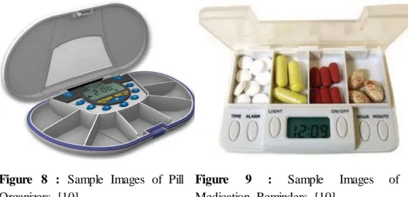 Figure  8  :  Sample  Images  of  Pill  Organizers  [10]. 