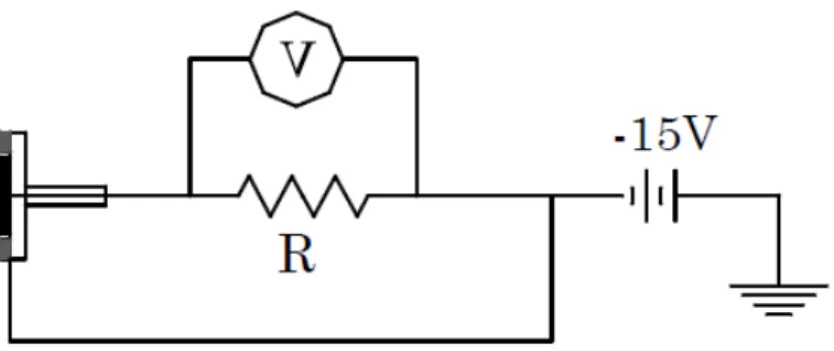 Şekil 3.5’ de Faraday probunun elektriksel bir şeması gösterilmektedir. Kollektör ve  ve koruma halkası 15 V altındaki elektronları geçirmemektedir