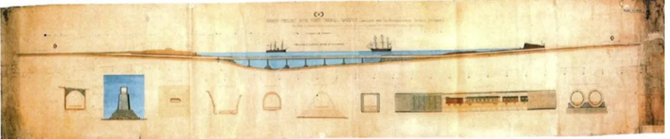 Şekil 4.16 1860’da S. Preault Tarafından Tasarlanan Boğaz Sualtı Geçişi Projesi 