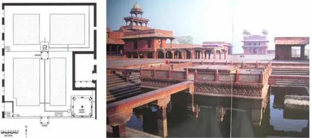 Şekil 2.15 Fetihpur Sikri, Yeni Delhi: Plan - Görünüş (Ruggles, 2008, s.214 ; Le Toquin, 