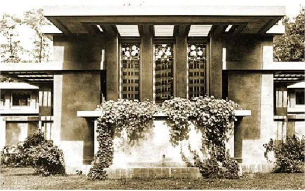 ġekil 4.4 Avery Coonley Playhouse, Frank Lloyd Wright, 1912 