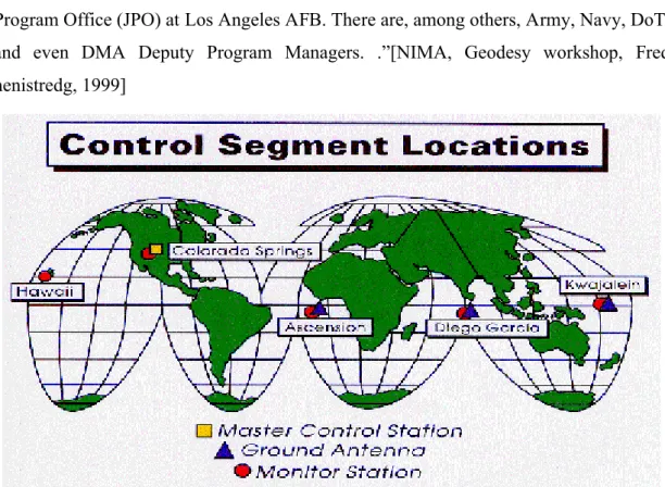 Figure 2.1- Monitor and control stations [NIMA]