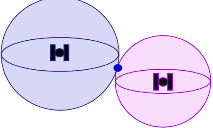 Figure 2.9 Signals From Two Satellite [Charlie Leonard 1999.]